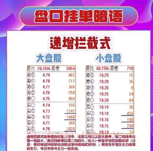 如何选择最佳世界杯盘口:实用指南 如何选择最佳世界杯盘口:实用指南