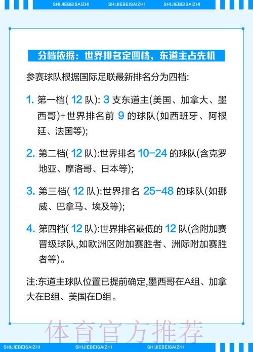 2026世界杯投注规则分类及介绍 2026世界杯投注规则分类及介绍