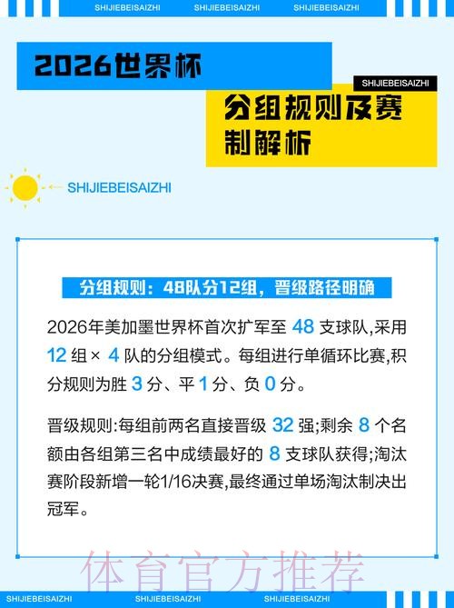 2026世界杯投注规则分类及介绍 2026世界杯投注规则分类及介绍