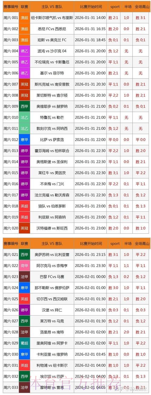 世界杯比分安全官方网址查询助手