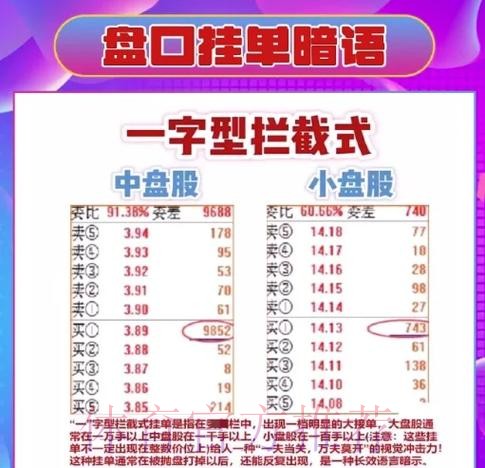世界杯外围投注全面解读：深入分析亚洲盘口