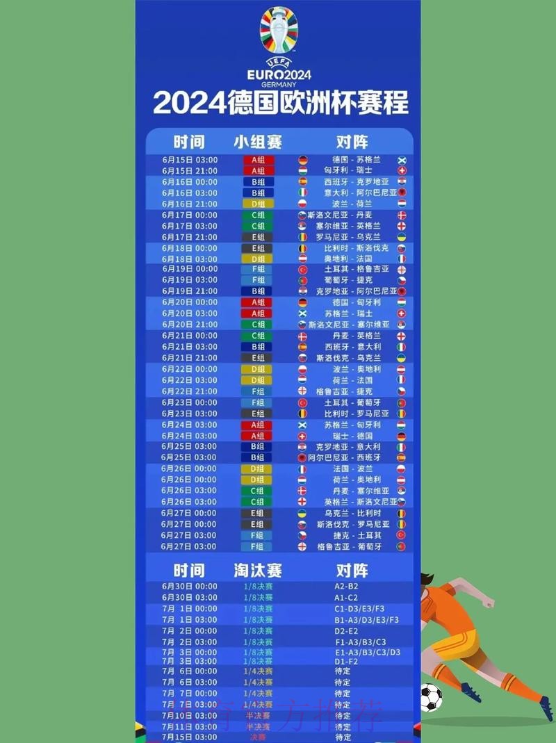 最新世界杯直播全攻略