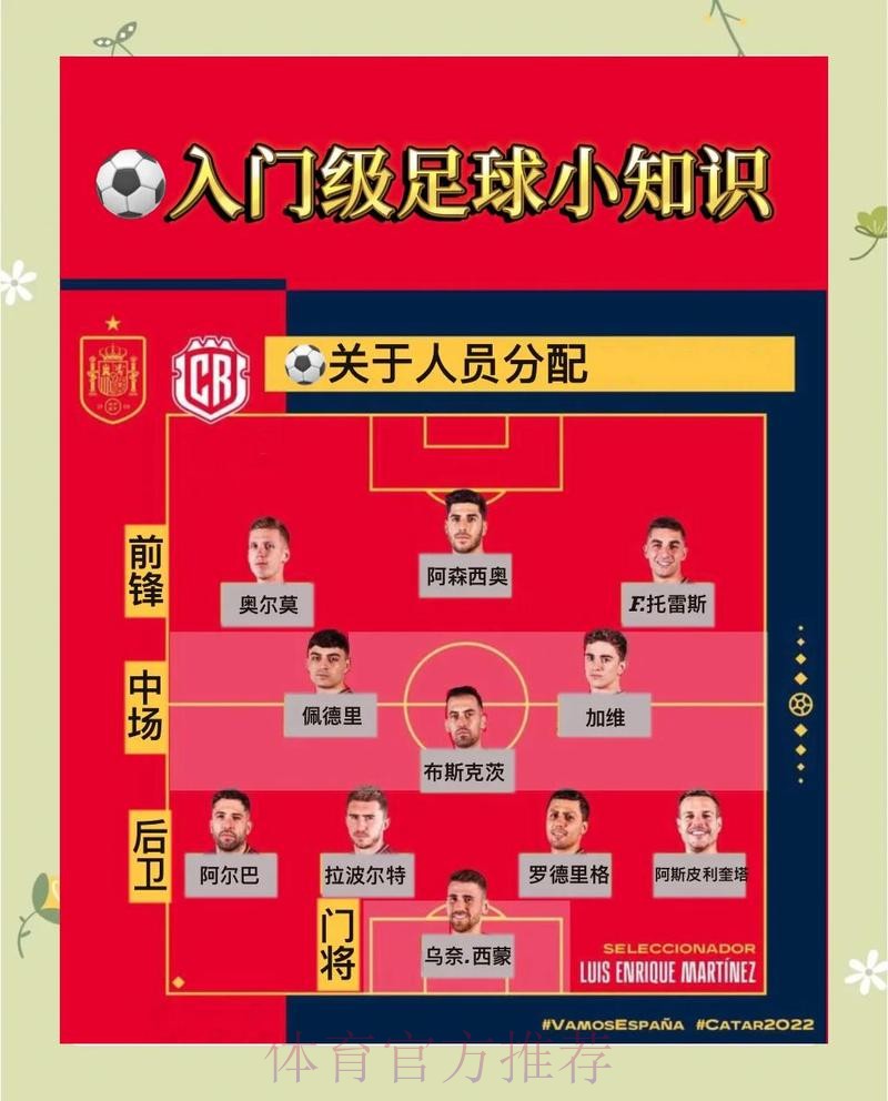 世界杯外围分析官方指南与技巧 世界杯外围分析官方指南与技巧