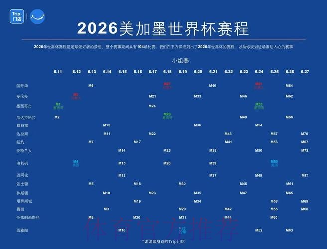 2026世界杯竞猜：苹果为您带来全新体验