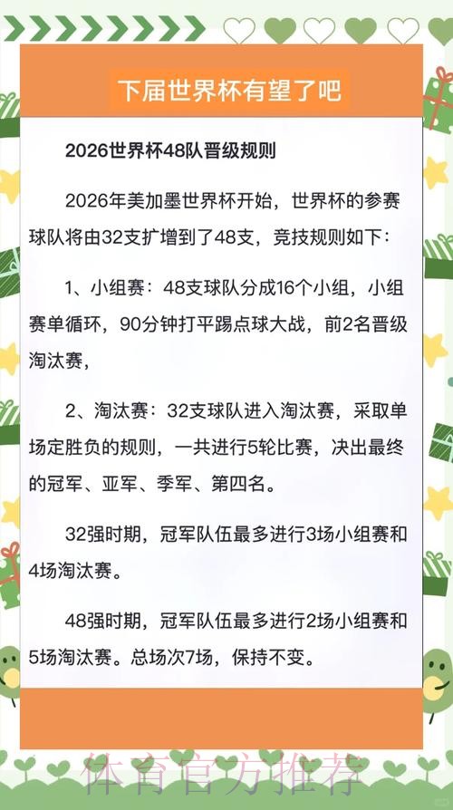 2026世界杯出线规则准不准 2026世界杯出线规则准不准