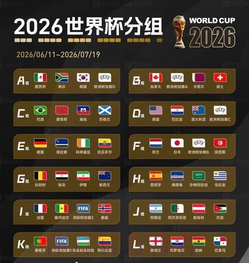 2026美加墨世界杯盘口分析下载