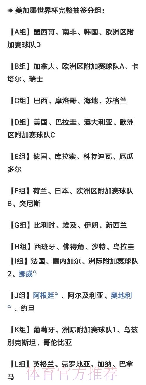 2026世界杯比分预测详细