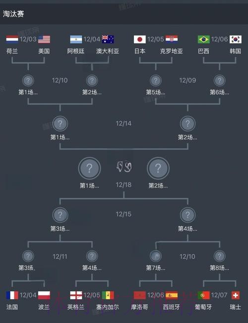 世界杯外围赛热门新人球员盘点