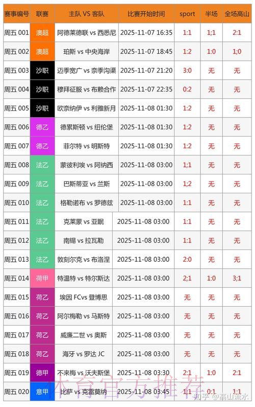 数据分析助力提升世界杯博彩胜率